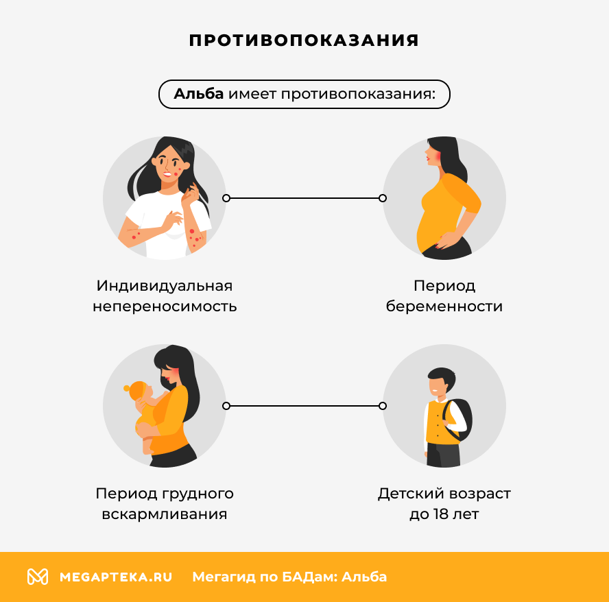 Противопоказания