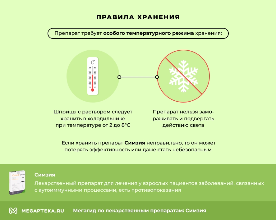 Правила хранения