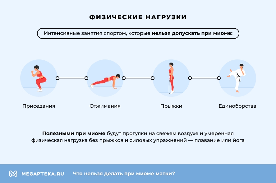 Физические нагрузки