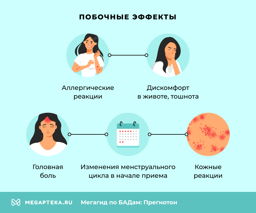 Побочные эффекты