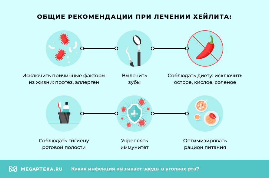 Общие рекомендации при лечении хейлита