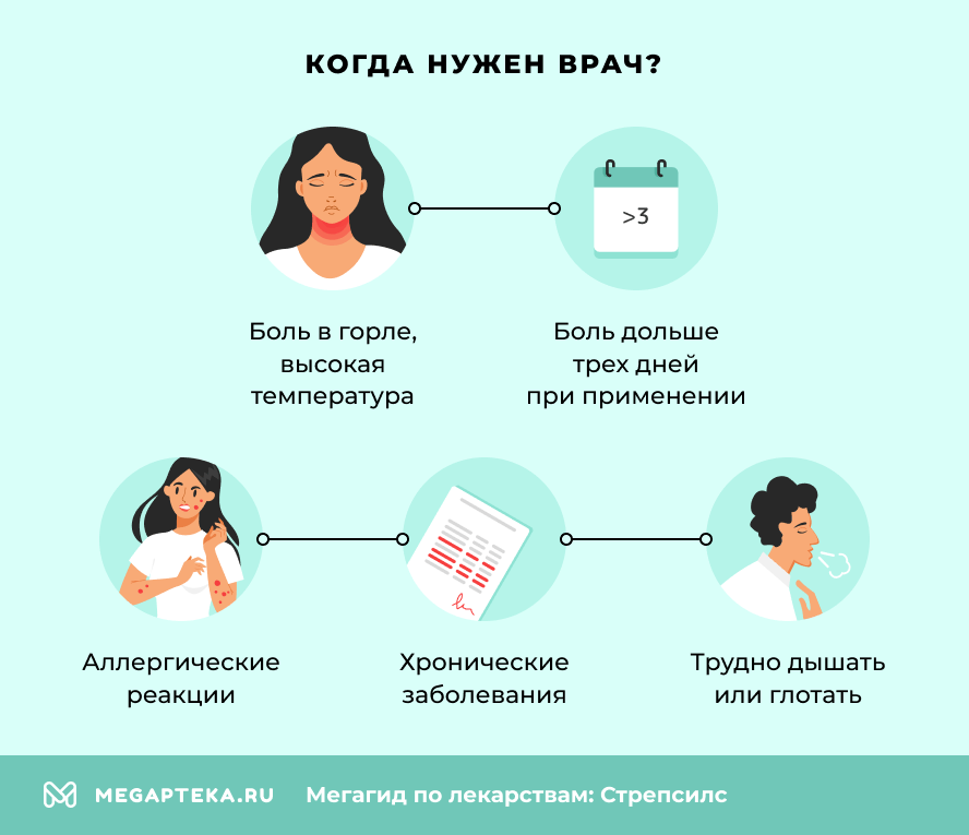Когда нужен врач?