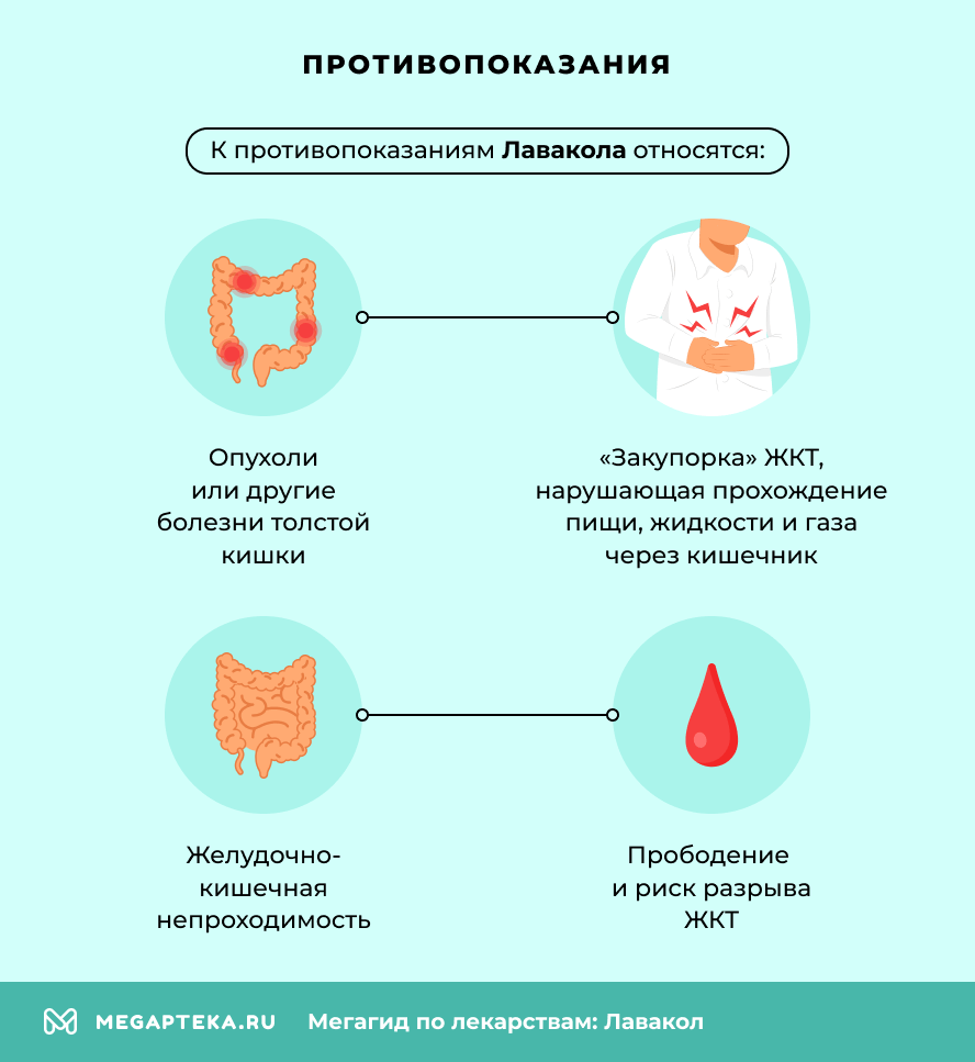 Противопоказания