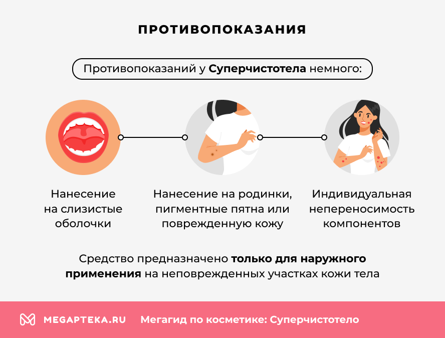 Противопоказания