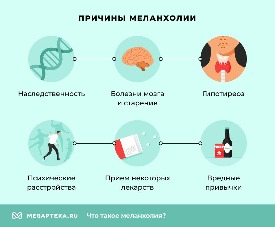 Причины меланхолии