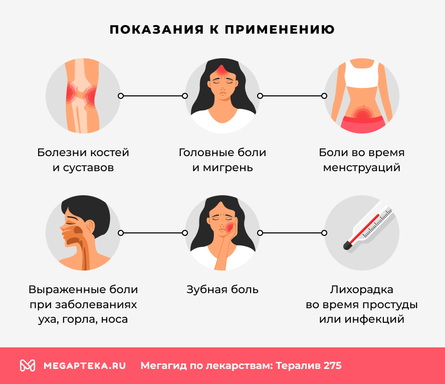 Показания к применению