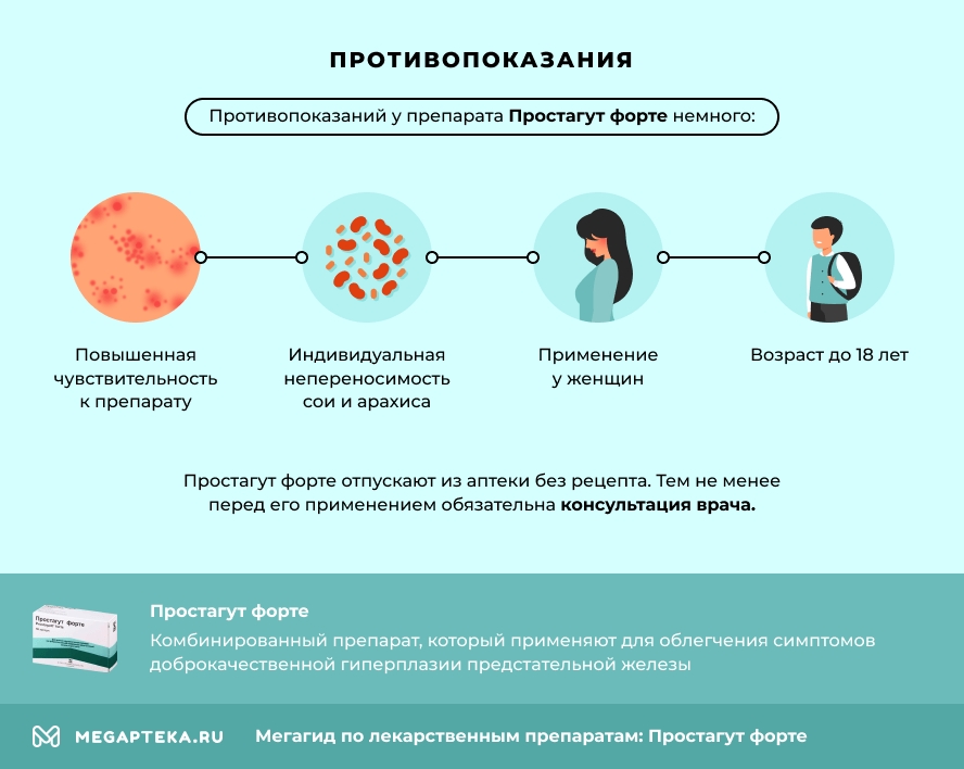 Противопоказания