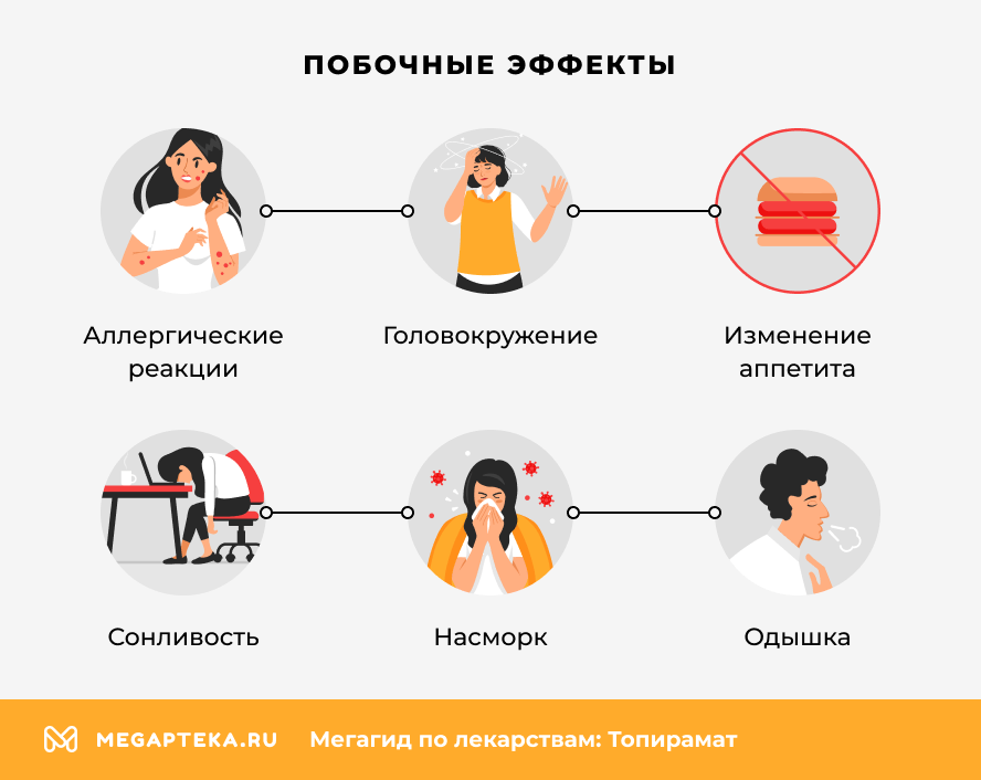 Побочные эффекты