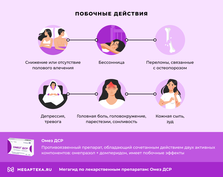 Схема приема омеза и денола одновременно