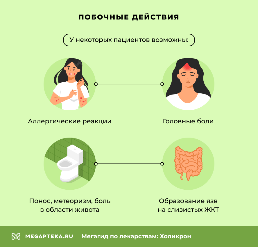 Побочные действия