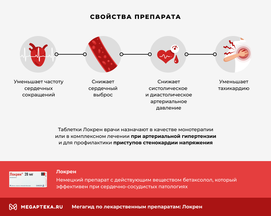 Локрен инструкция по применению. Локрен аналог таблетки.