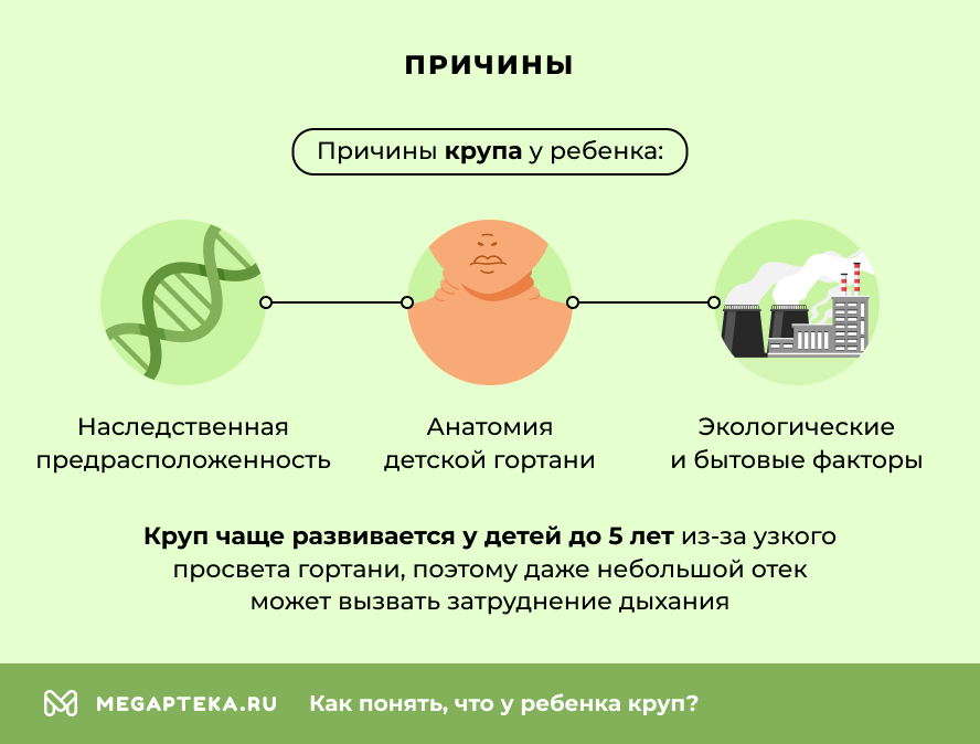 Причины