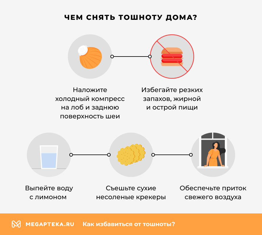 Чем снять тошноту дома?