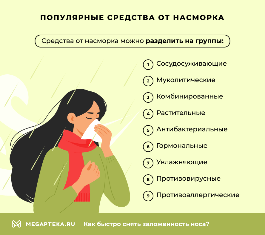 Популярные средства от насморка
