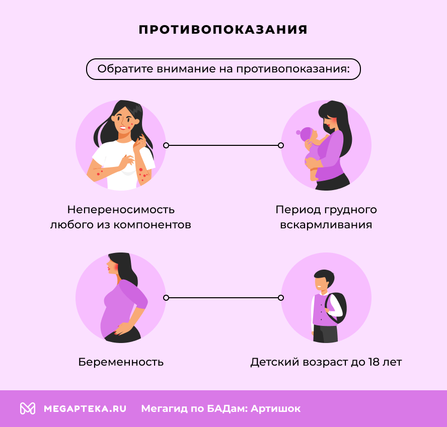 Противопоказания