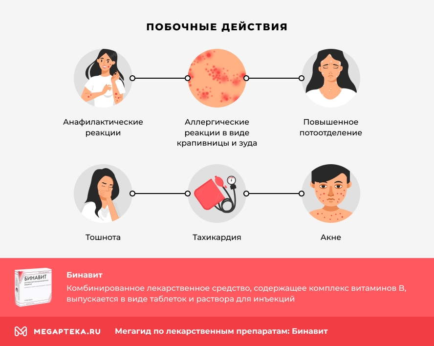 Побочные действия