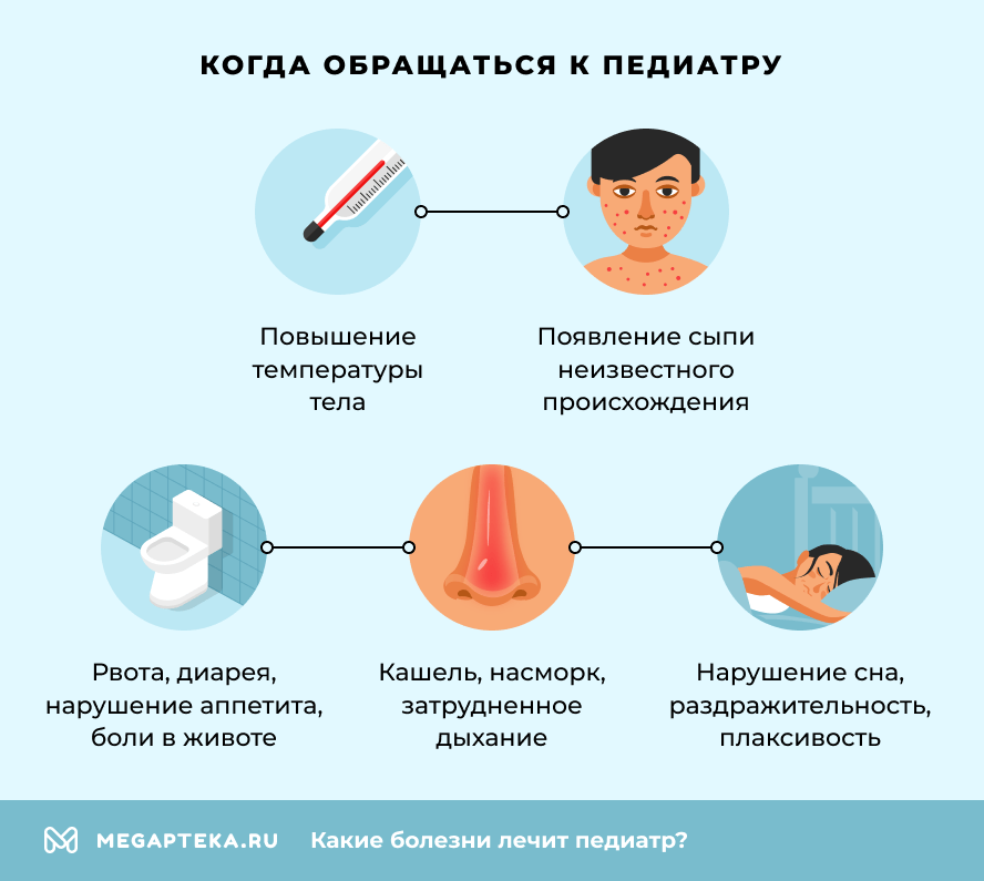 Когда обращаться к педиатру?