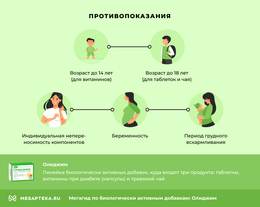 Противопоказания