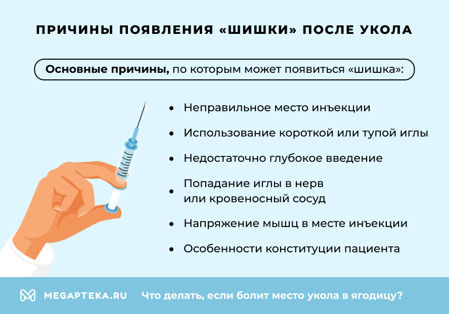 Причины появления «шишки» после укола