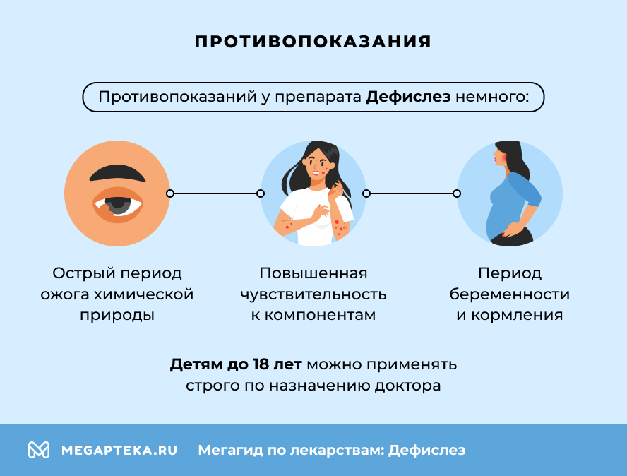 Противопоказания