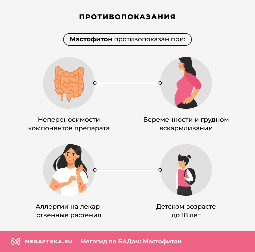 Противопоказания