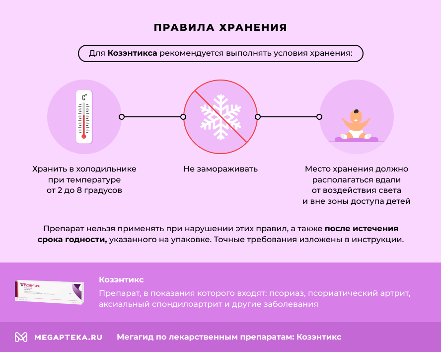 Правила хранения