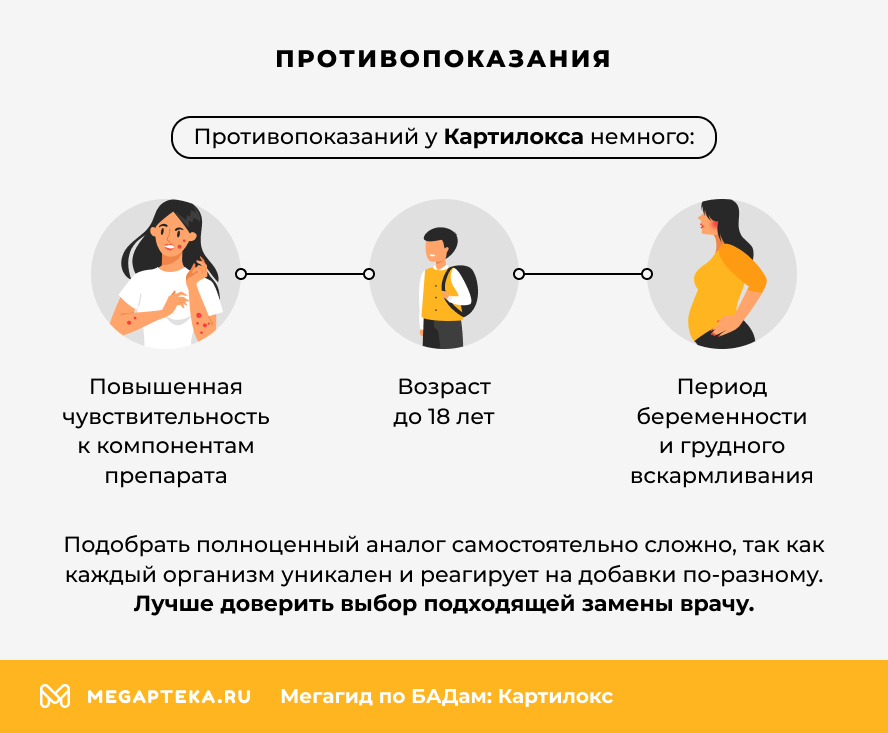Противопоказания