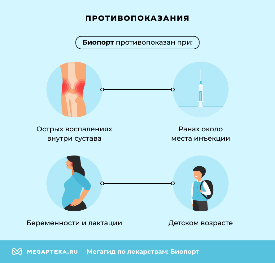Противопоказания