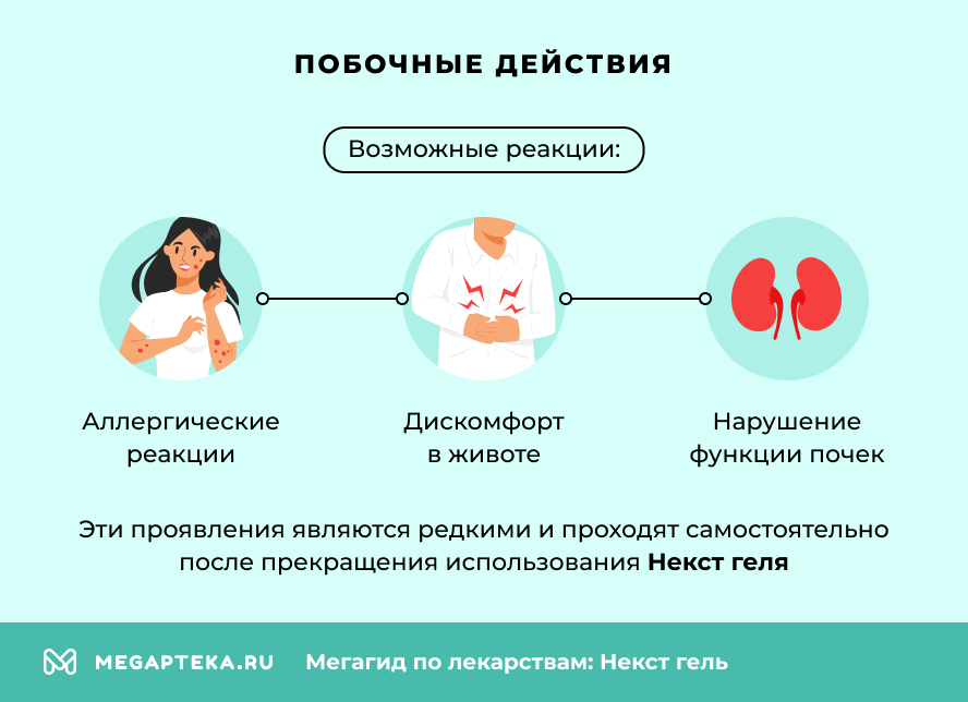Побочные действия