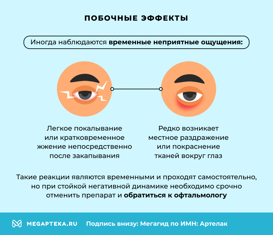 Побочные эффекты