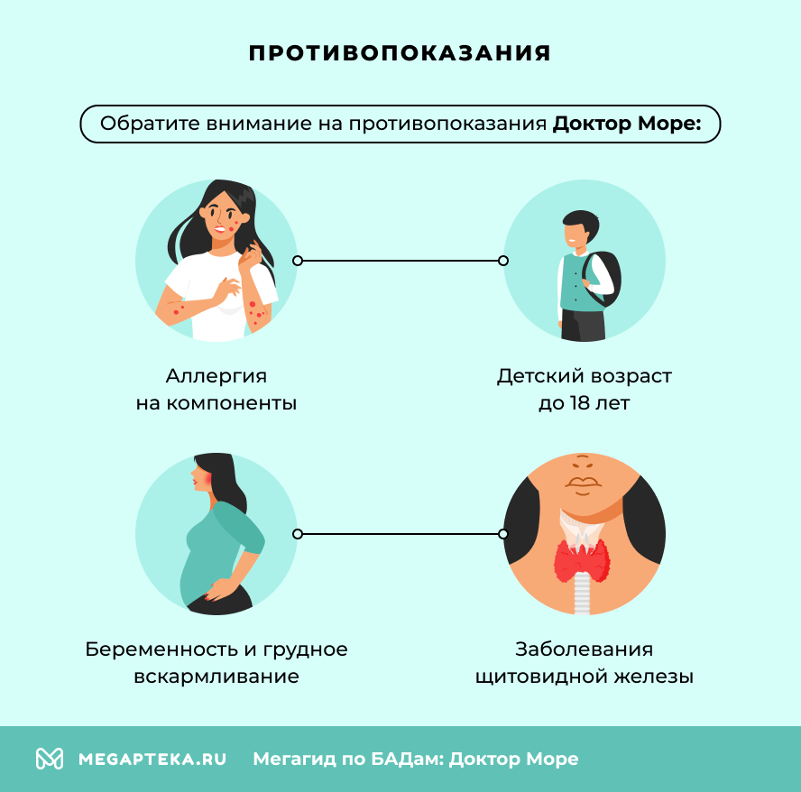 Противопоказания