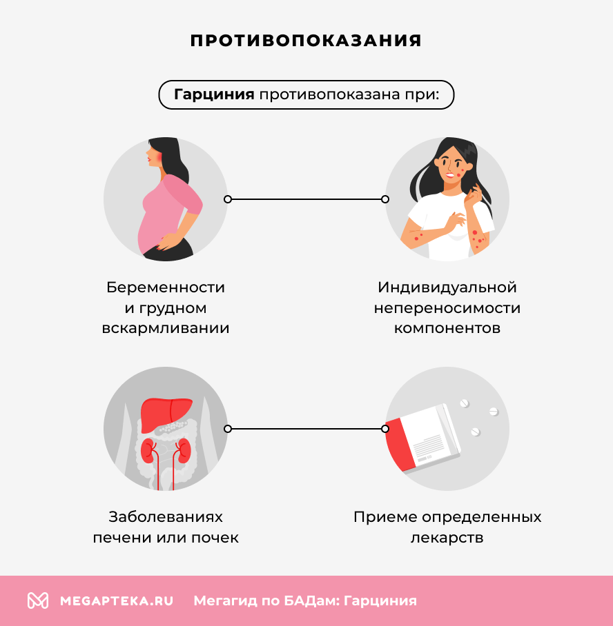 Противопоказания