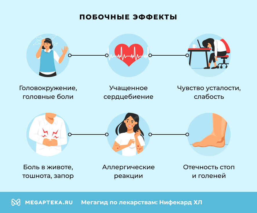 Побочные эффекты