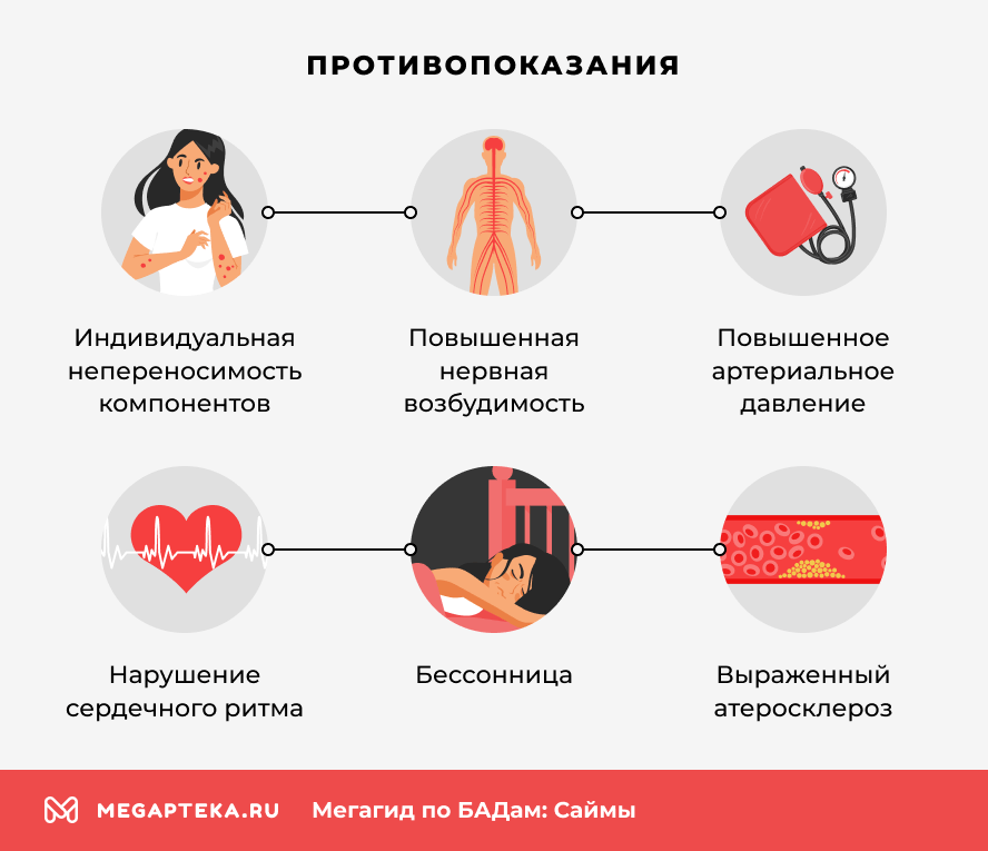 Противопоказания