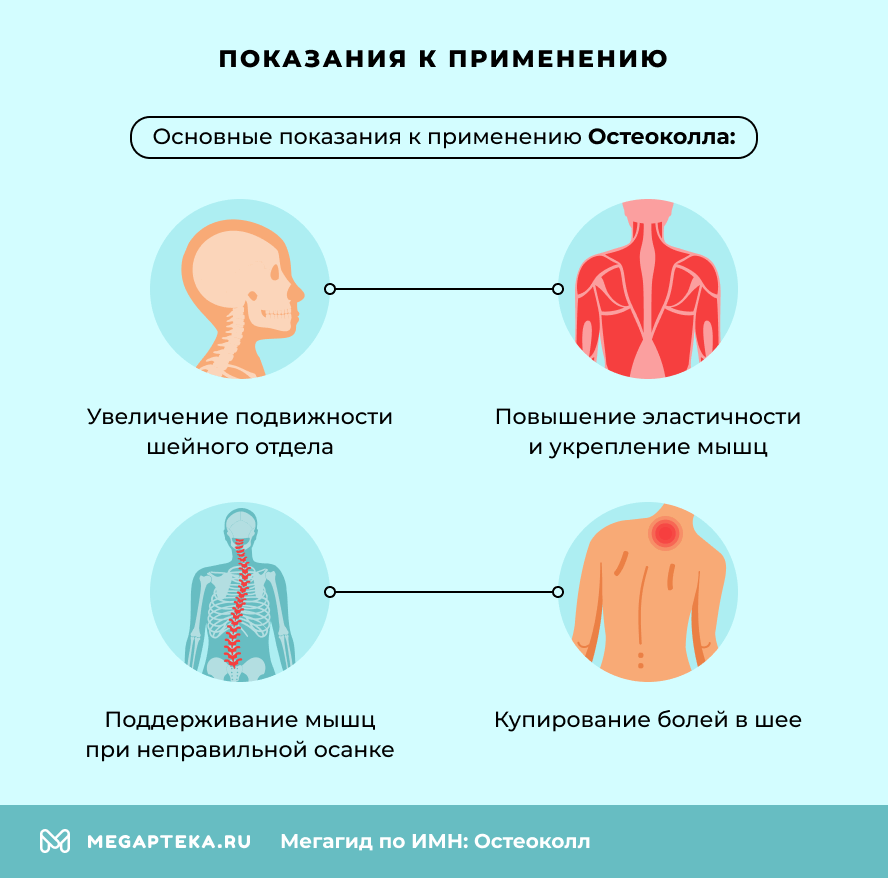 Показания к применению