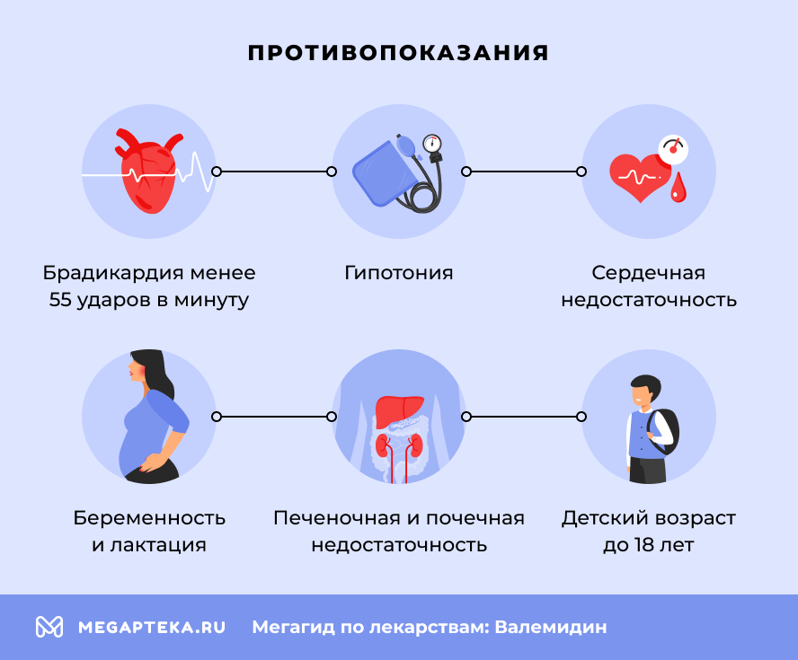 Противопоказания