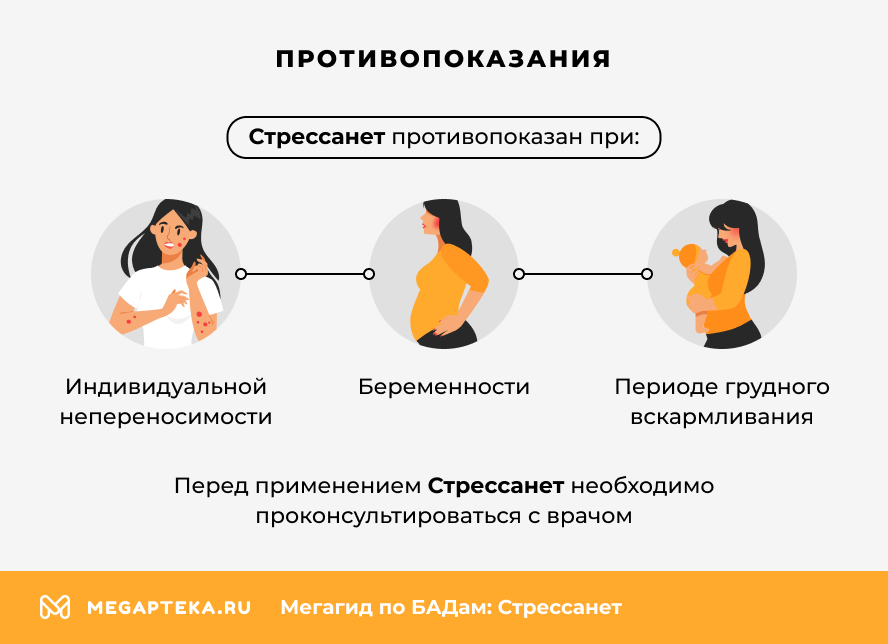 Противопоказания