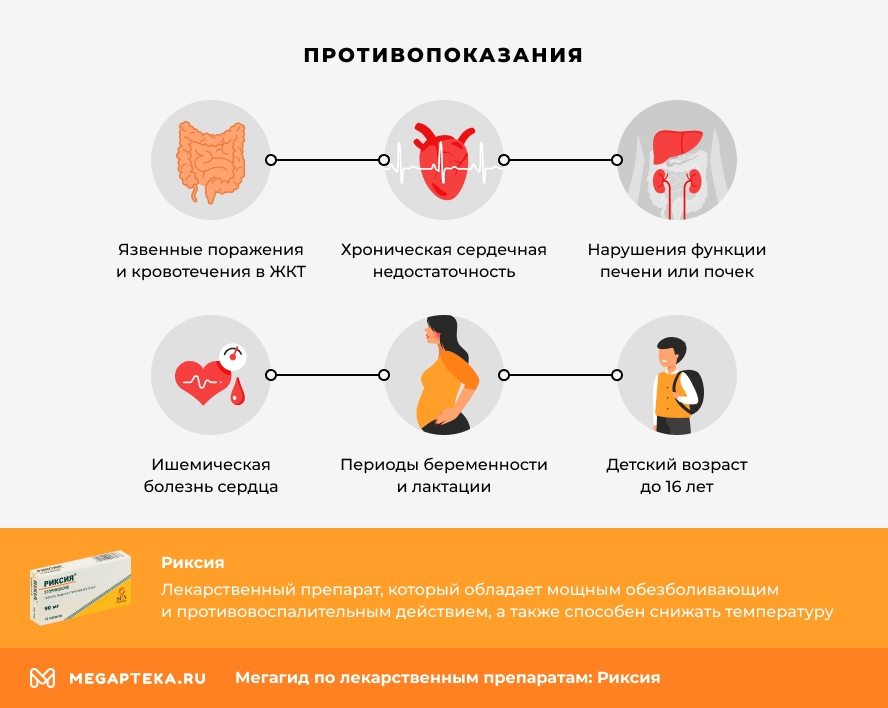 Противопоказания
