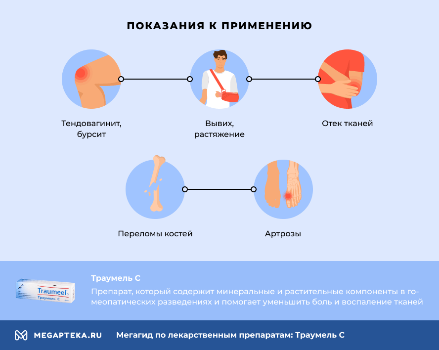 Траумель мазь и уколы инструкция по применению, цена: Состав ...