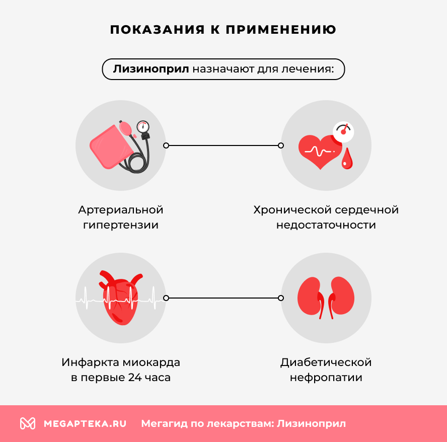 Показания к применению