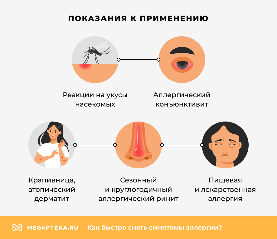 Показания к применению 