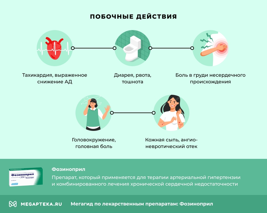 Побочные действия