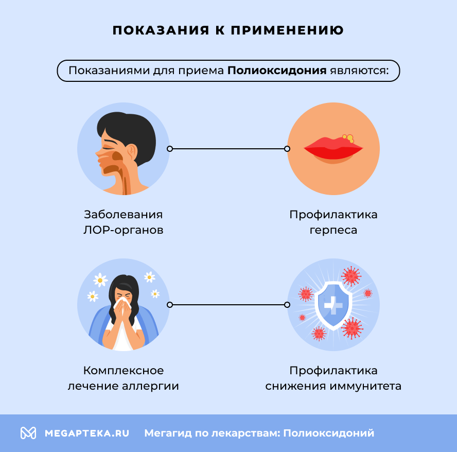 Показания к применению