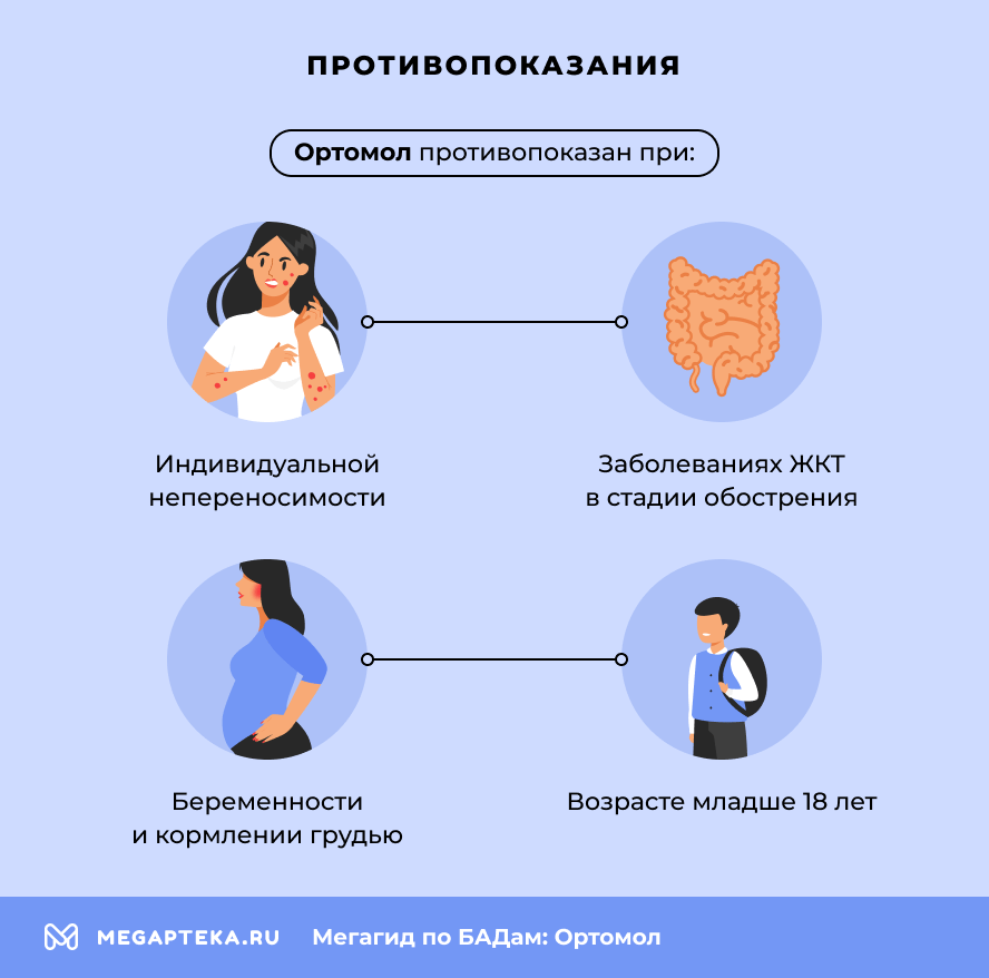 Противопоказания