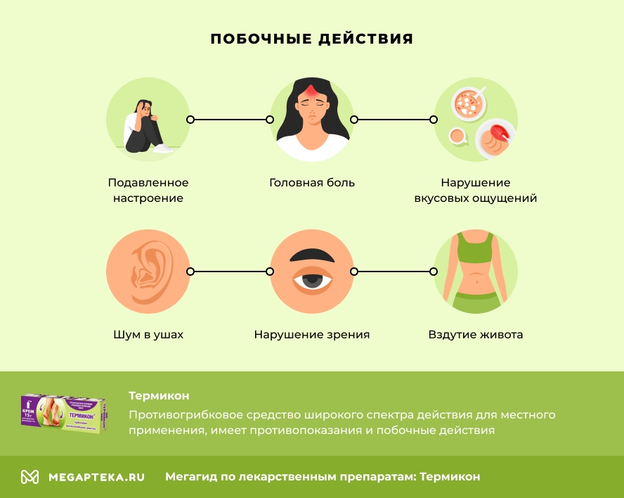 Побочные действия