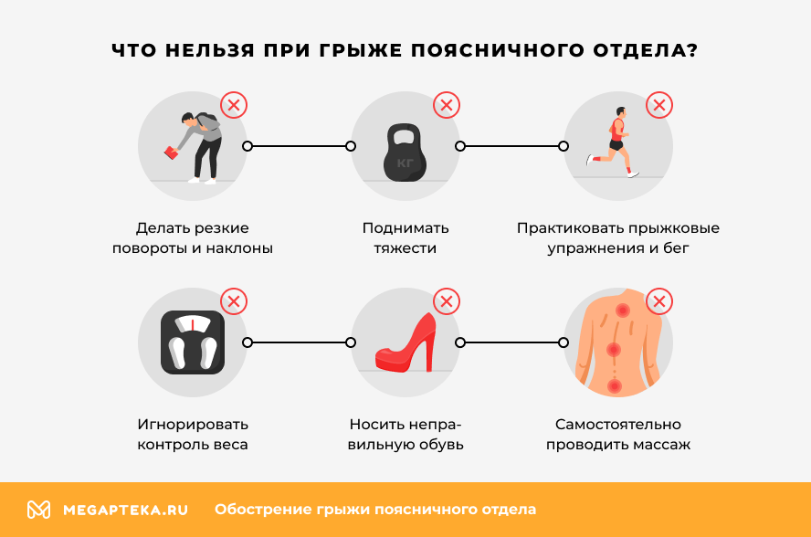Что нельзя при грыже поясничного отдела?