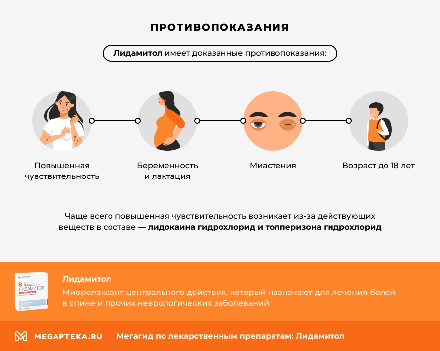 Противопоказания
