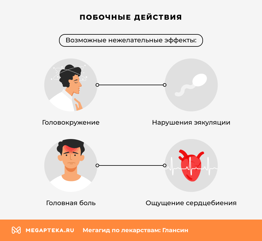 Побочные действия