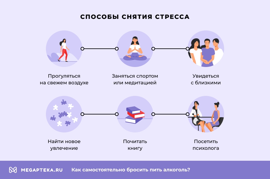 Способы снятия стресса