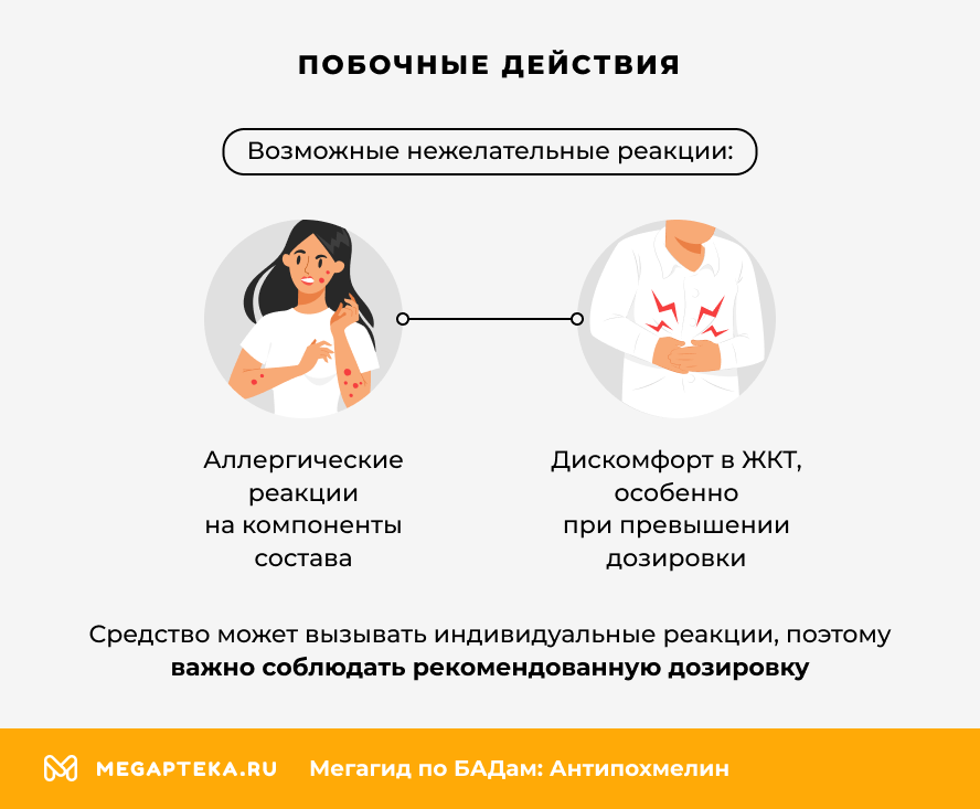 Побочные действия